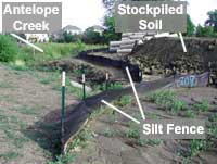 SOIL EROSION AND CONSERVATION