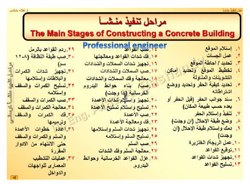 مراحل تشييد منشأ خرسانى steps of constructing concrete buildings