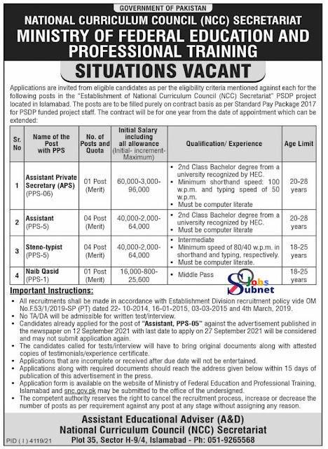 National Curriculum Council NCC Secretariat Islamabad Jobs 2022