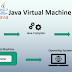 Seçkin Tozlu - JVM (Java Virtual Machine) nedir? JVM Nasıl Çalışır? Class Dosyalarının Anatomisi