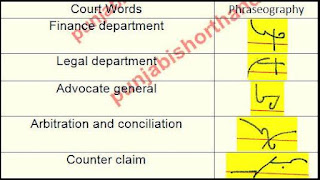 court-shorthand-outlines-24-oct-2021