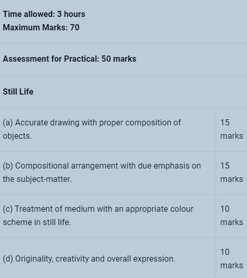 Download CBSE Class 9 Painting Syllabus For 2022-2023 : Free PDF