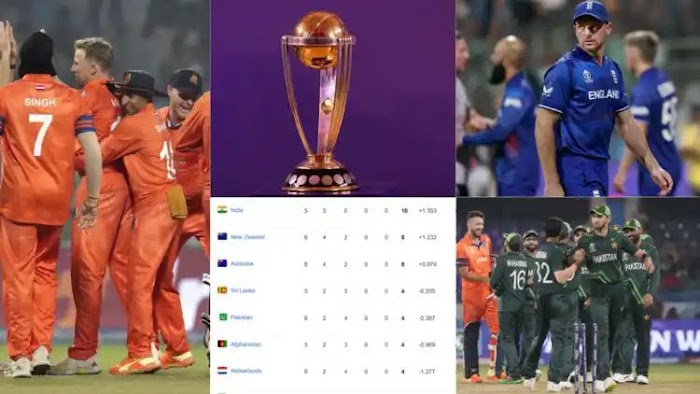 POINTS TABLE: नीदरलैंड की जीत से बदला सेमीफाइनल का समीकरण, पाकिस्तान सहित ये 6 टीम हुई बाहर,,,।