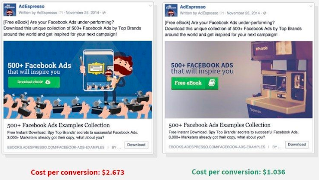 Cara Mendorong Lebih Banyak Prospek Dari Iklan Facebook