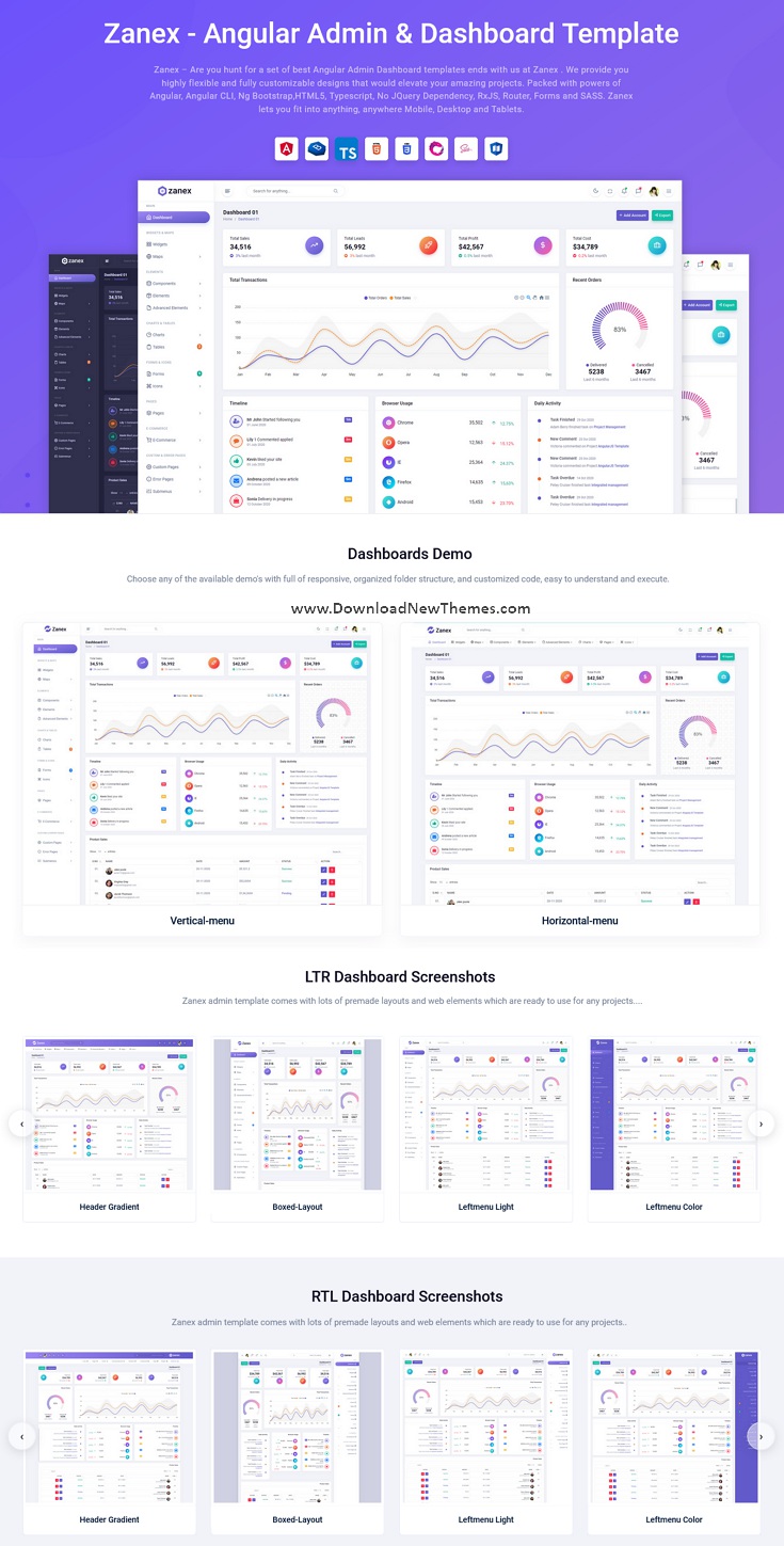 Zanex - Angular Admin & Dashboard Template Review