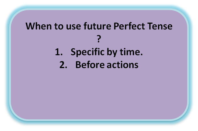 When to use Future Perfect Tense