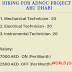 HIRING FOR ADNOC PROJECT IN ABU DHABI