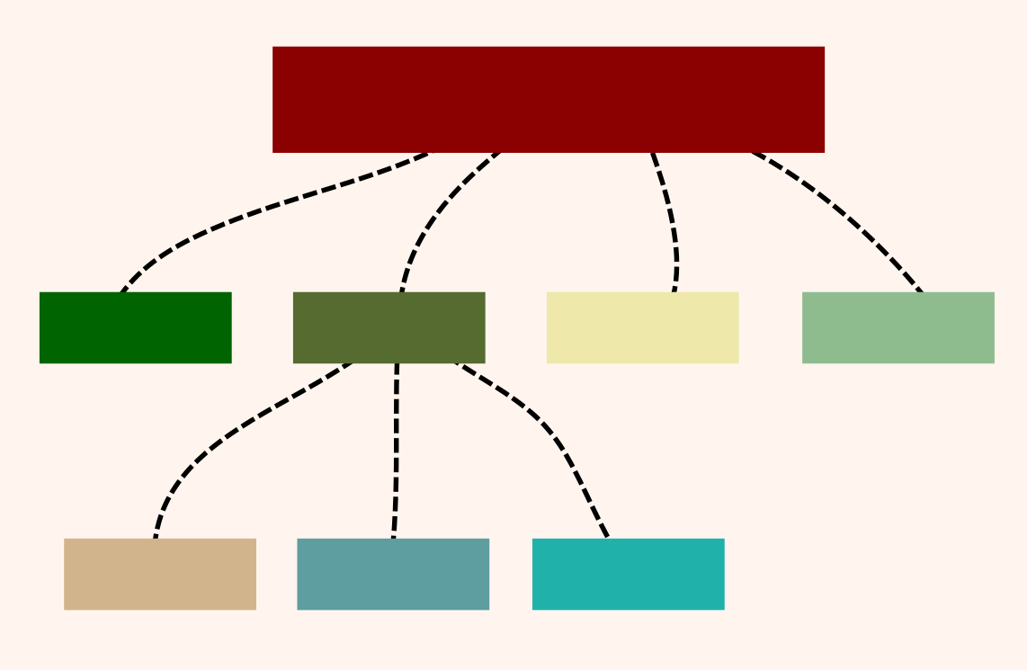 sitemap bagan