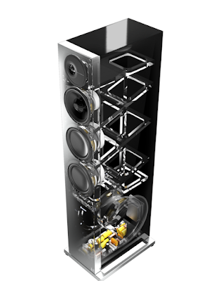D17 High-Performance Floorstanding Speakers