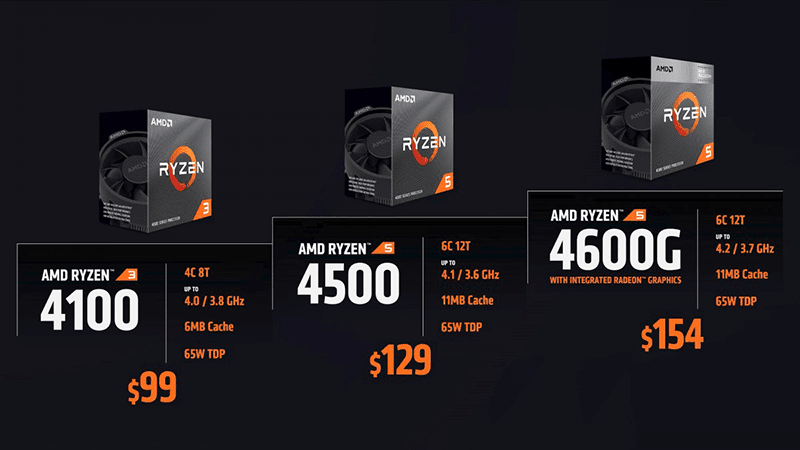 New AMD Ryzen 4000 series CPUs