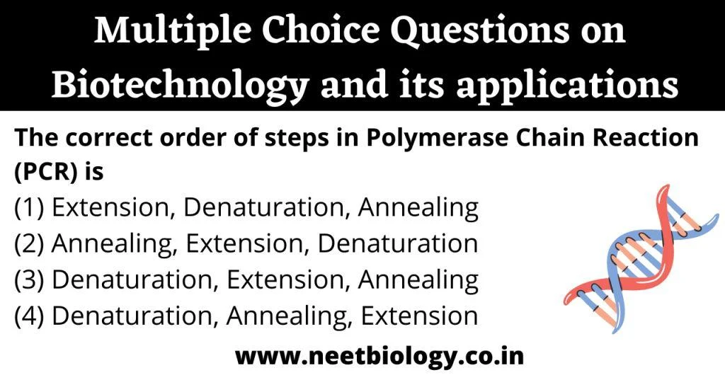 Class 12 - NEET Biology MCQ on Biotechnology and Its Applications