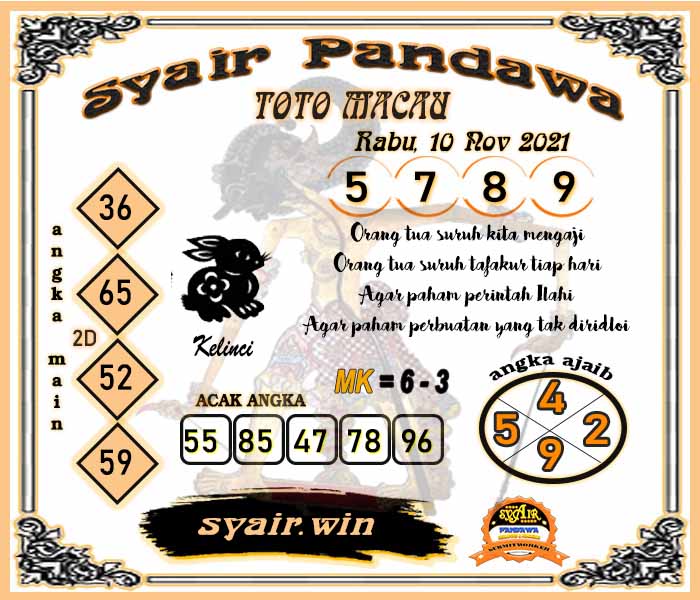 Syair Pandawa Toto Macau Rabu 10-11-2021