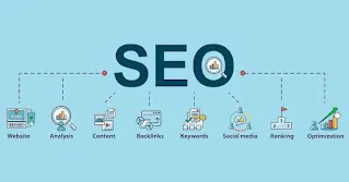 عليك الاهتمام بشروط البحث في المحرك seo