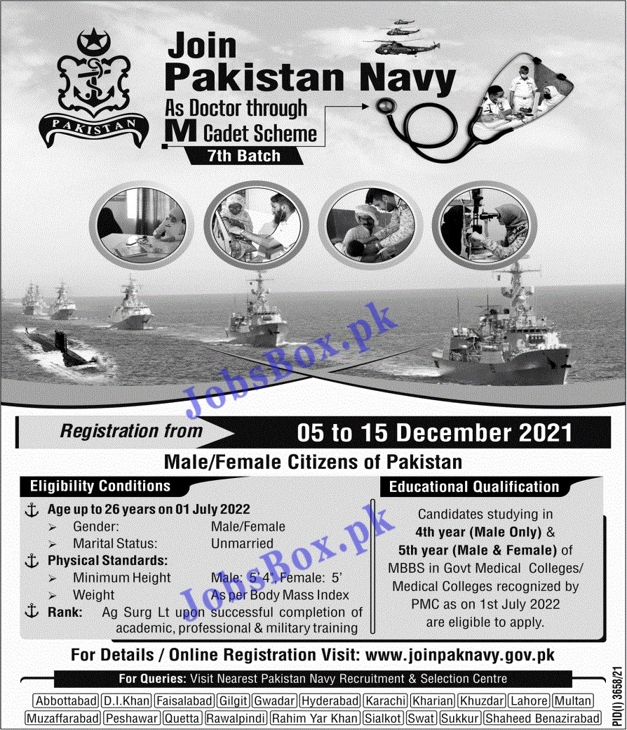 Join Pakistan Navy as Doctor Jobs 2021 Latest Advertisement