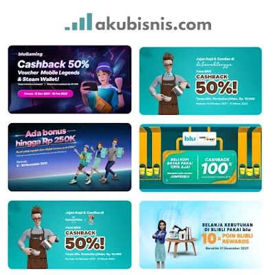 Aplikasi Bank Digital Terbaik