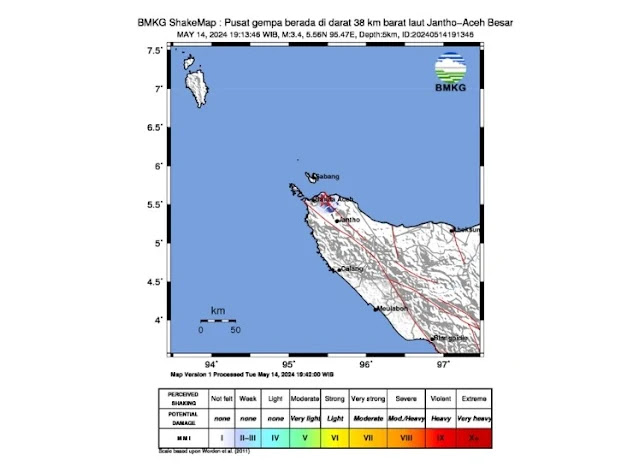 Gempa Guncang Aceh, Tidak Berpotensi Tsunami