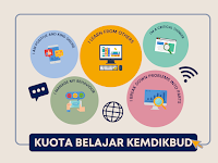 Cara Mendapatkan Kuota Internet Gratis dari Pemerintah Beserta Cara Daftar Dan Verval Ponsel