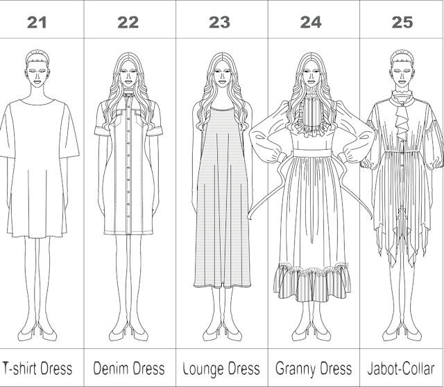 100 Different Types of Dresses with Names and Images
