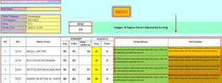 Aplikasi Rapor K 13 SMP Semester 1 Tahun 2021/2022 (Praktis dan Instan Untuk Kelas VII,VIII dan IX SMP)