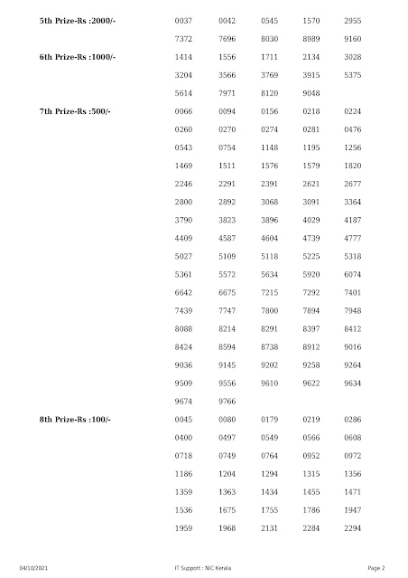 win-win-kerala-lottery-result-w-636-today-04-10-2021_page-0002