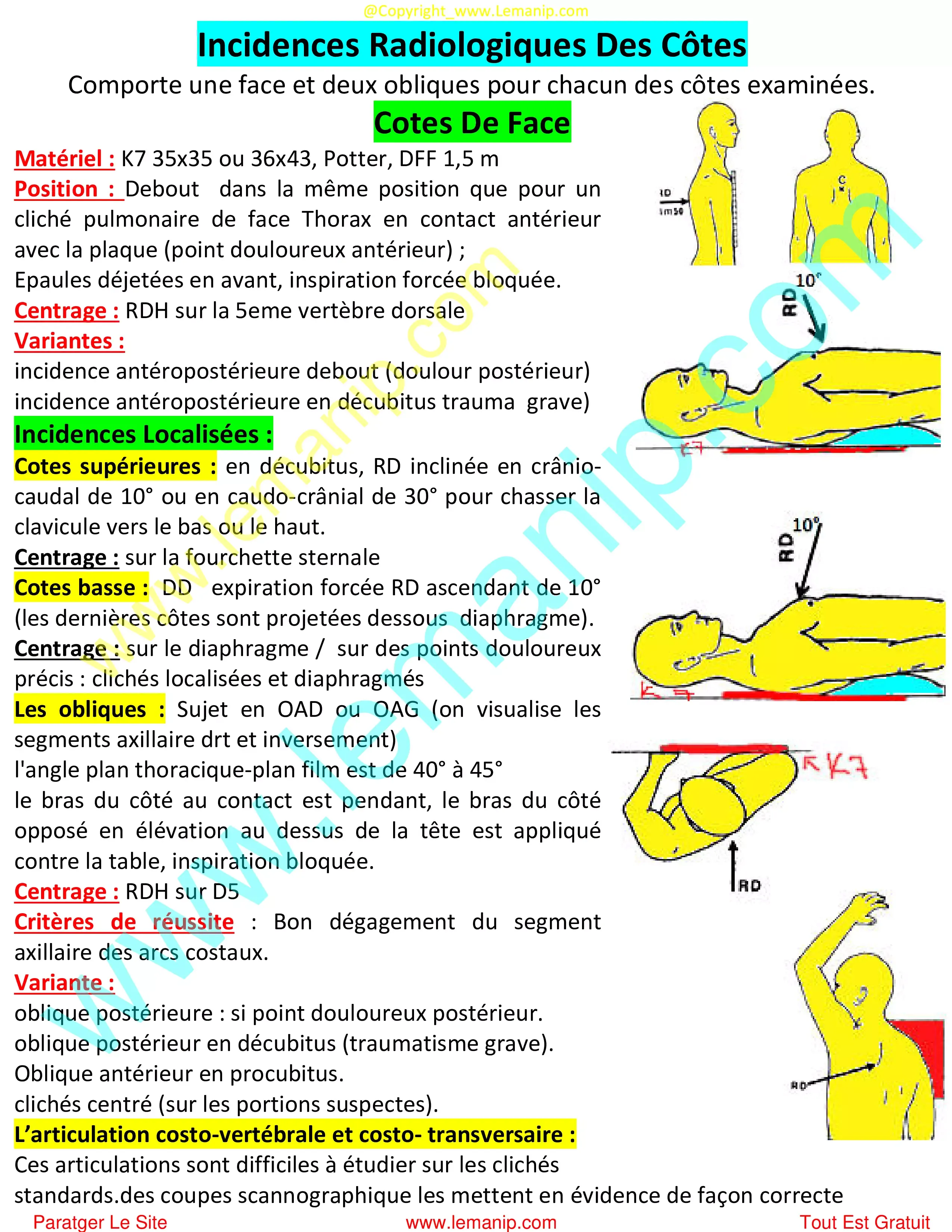 broken sternum,protruded sternum,c5 vertebrae,c5 spine,c3 spinal cord injury,injured sternum,fractured sternum,c6 spinal cord injury,c7 spinal cord injury,c4 spinal cord injury,coccyx pain period