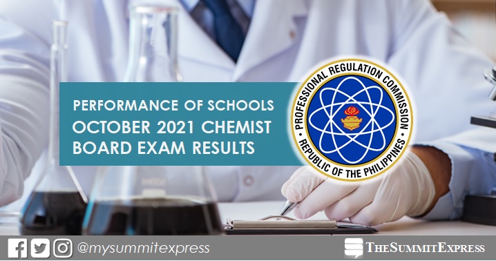 PERFORMANCE OF SCHOOLS: October 2021 Chemist board exam results