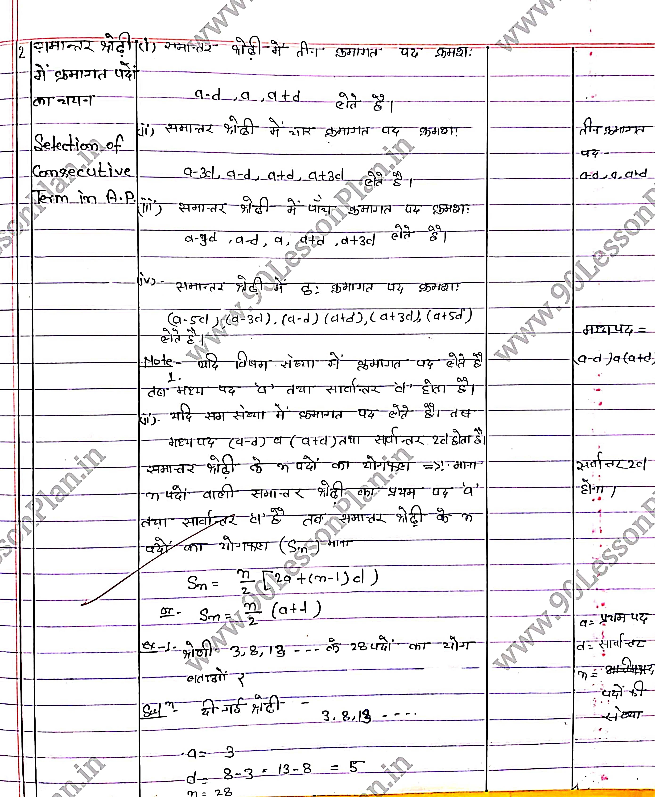 Mathematics Lesson Plan on samantar shreni in Hindi | गणित पाठ योजना समांतर श्रेणी हिंदी में