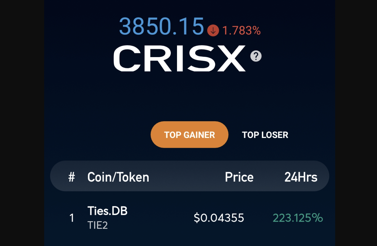 Cryptein - The Cryptocurrency Community