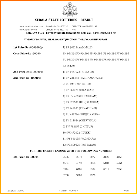 karunya-plus-kerala-lottery-result-kn-403-today-13-01-2022-keralalotteriesresults.in_page-0001