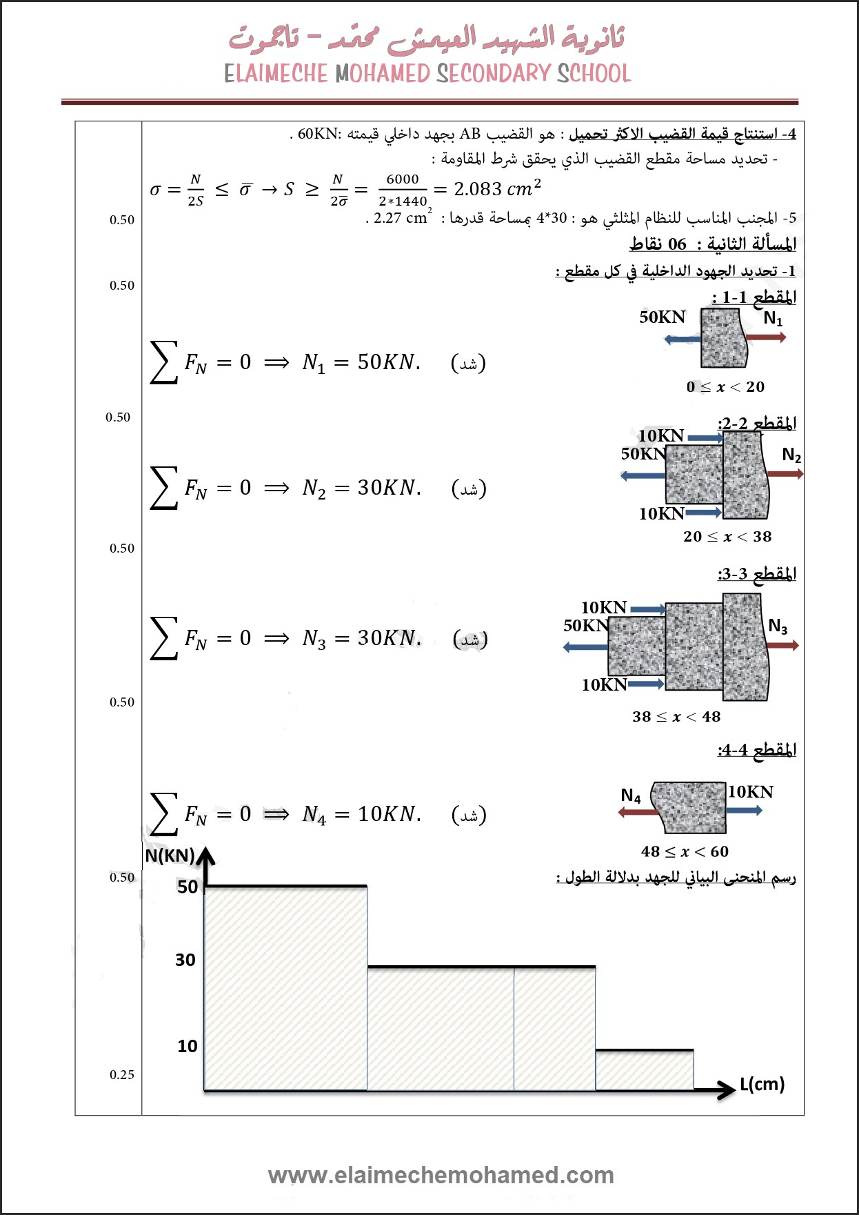 شعبة تقني رياضي