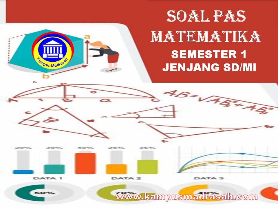 Soal Pas Matematika Kelas 4 Sd Mi Semester 1 Kurikulum 2013 Tahun 2021 2022