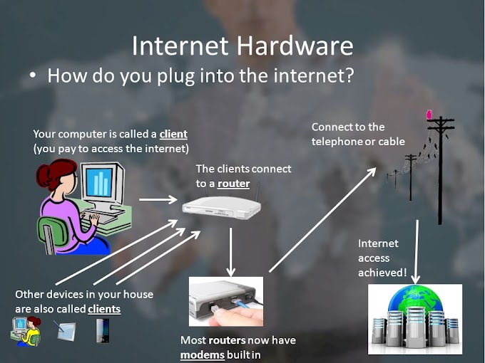 Do you know how Internet reaches your home?