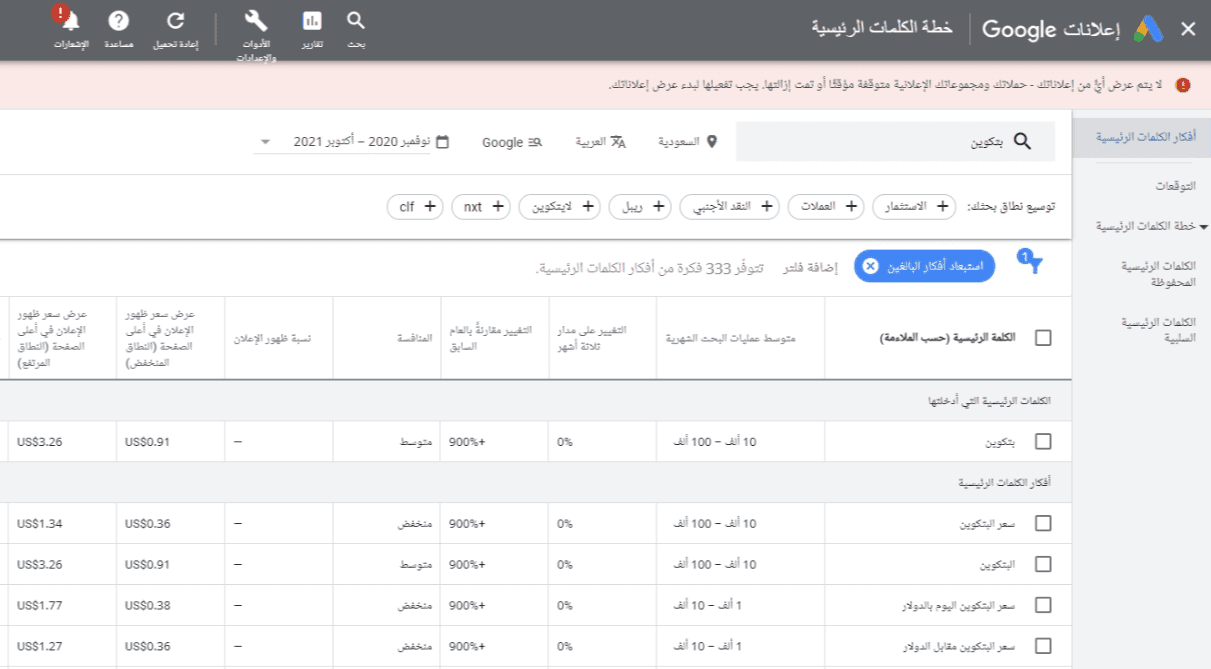 متوسط سعر النقرة للكلمة الرئيسية المحددة