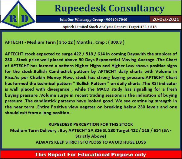 Aptech Limited Stock Analysis Report  Target 422  518