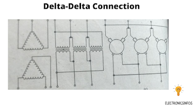 Delta-Delta Connection