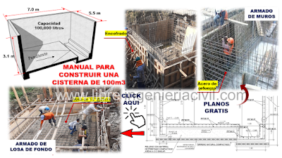 Construccion y planos de un tanque enterrado o cisterna