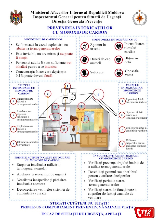 Metodele de recunoaştere şi cum ne protejăm de intoxicare cu monoxidul de carbon