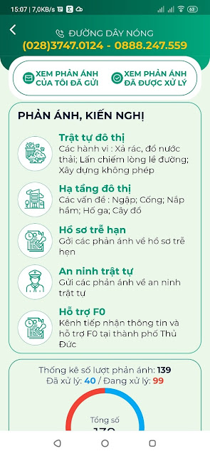 Phản ánh kiến nghị