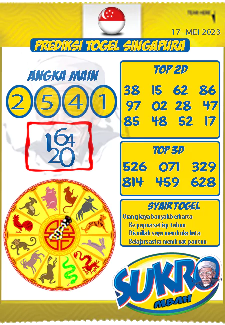 Prediksi Mbah Sukro Sgp Paling Jitu Rabu 17-05-2023