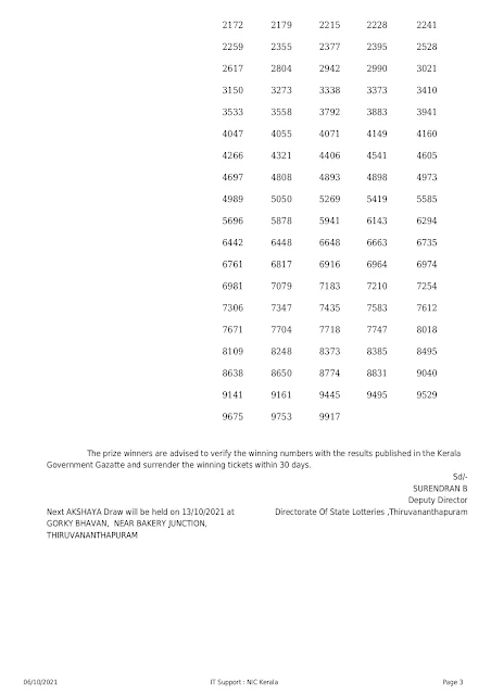 akshaya-kerala-lottery-result-ak-518-today-06-10-2021_page-0003