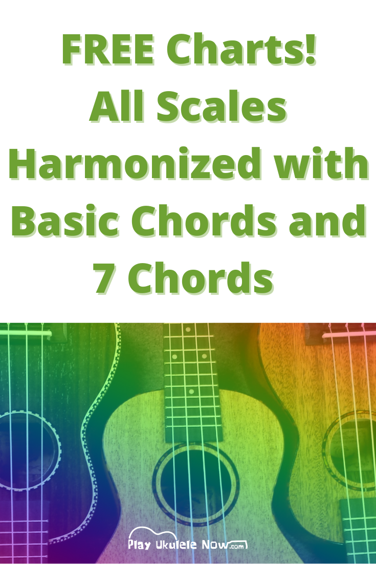All Scales Harmonized with Basic Chords and 7 Chords