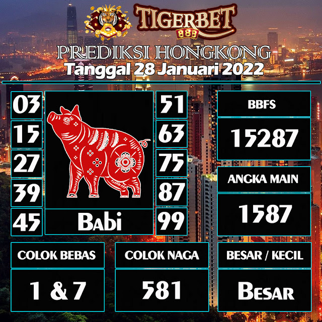 Prediksi Togel Hongkong Tanggal 28 Januari 2022 Tigerbet888