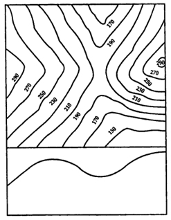 ICSE Solutions for Class 8 Geography Voyage - Interpreting Topographical Maps