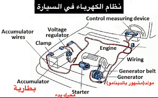 صورة