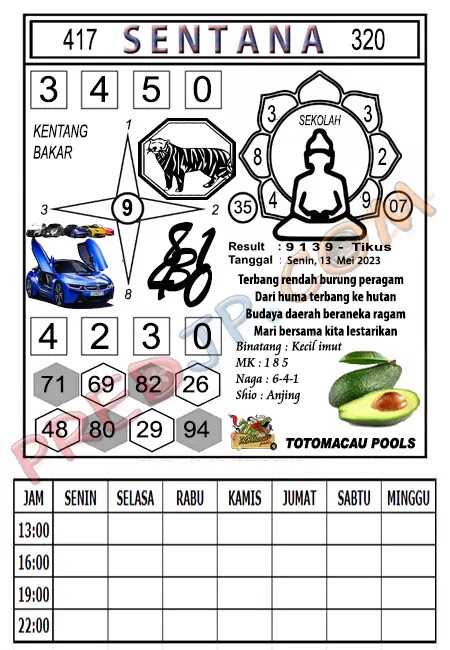 Prediksi Macau Sentana Jitu Senin 15-Mei-2023