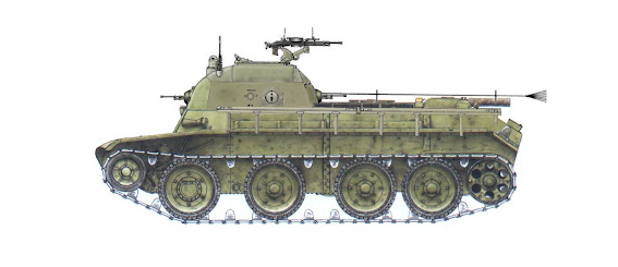 KBT-7