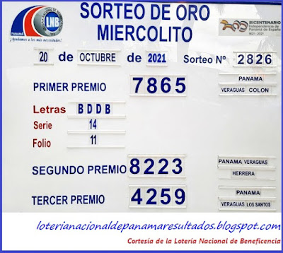 resultados-sorteo-miercoles-20-de-octubre-2021-loteria-nacional-de-panama-tablero-oficial-