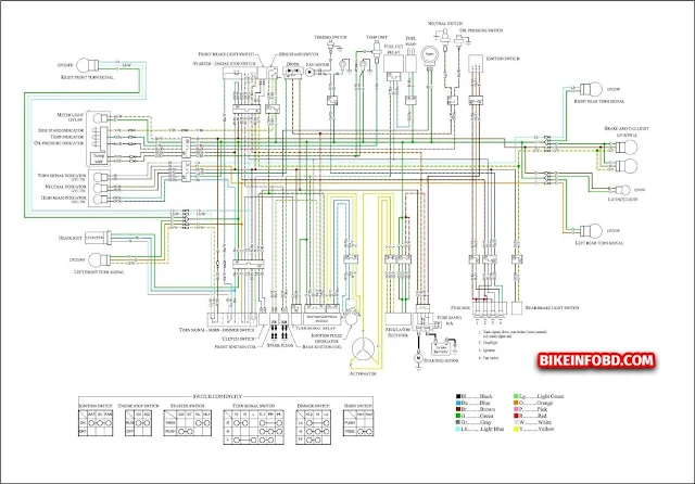 Honda Steed 400 Wiring Diagram