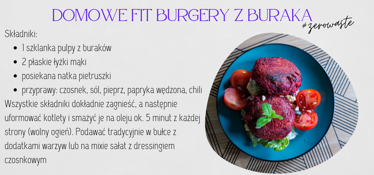 Fit burgery wegańskie z buraka