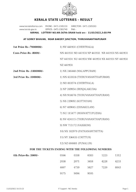nr-267-live-nirmal-lottery-result-today-kerala-lotteries-results-11-03-2022_page-0001